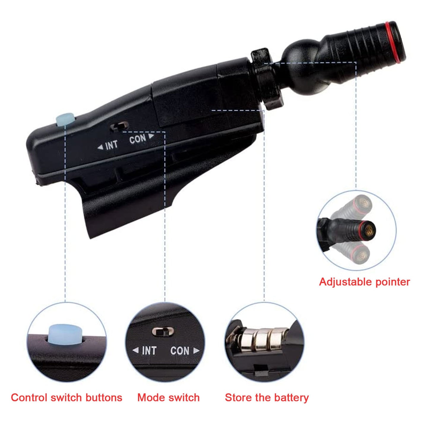 Golf Putter Sight Portable Lasers